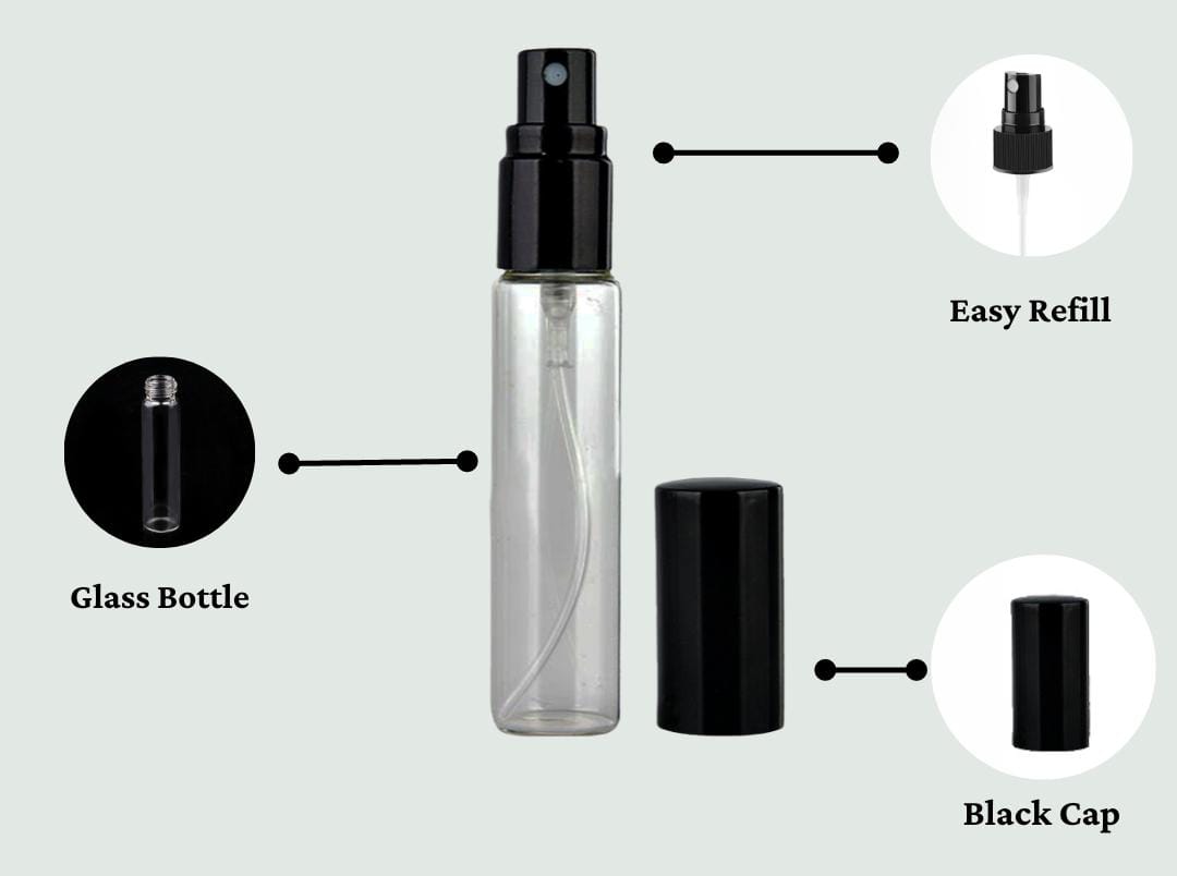 Soongh Premium Perfume Discovery Set – Pick 4 Luxurious Fragrances | 5ml Each | Alcohol-Free Perfumes in Pakistan - Image 3